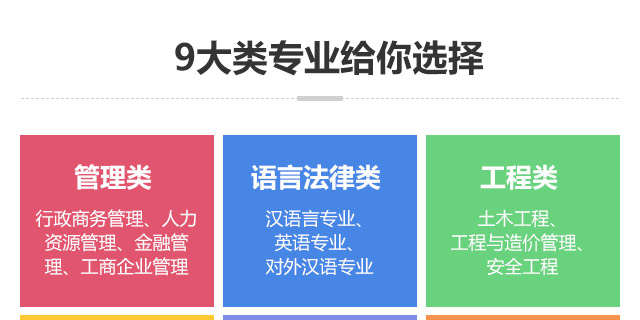 管理類，語言法律類，工程類